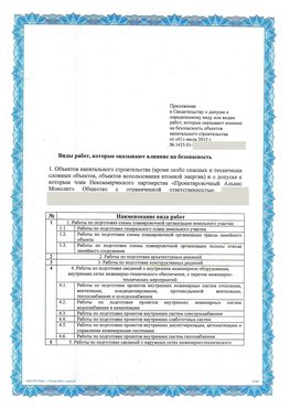 Приложение к свидетельству о допуске к определенному виду или видам работ Комсомольск-на-Амуре СРО в проектировании
