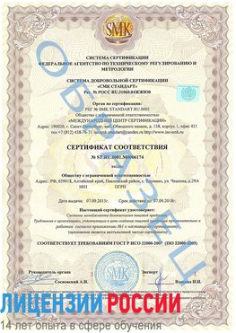 Образец сертификата соответствия Комсомольск-на-Амуре Сертификат ISO 22000