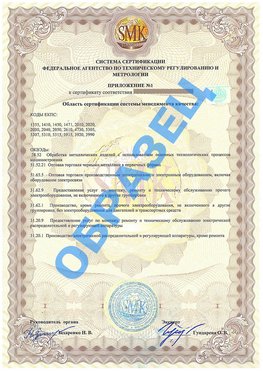 Приложение 1 Комсомольск-на-Амуре Сертификат ГОСТ РВ 0015-002
