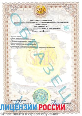 Образец сертификата соответствия (приложение) Комсомольск-на-Амуре Сертификат ISO 14001